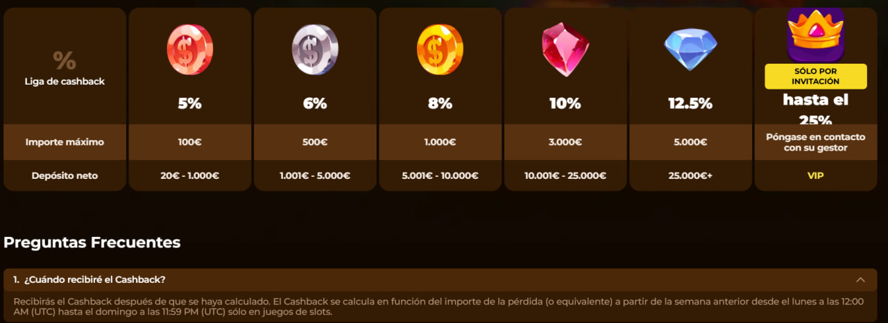 Catalogo